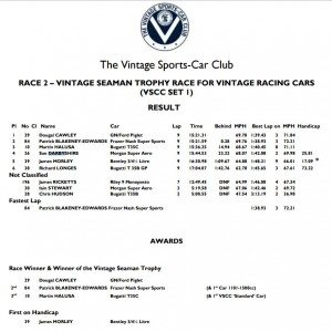 VSCC snetterton 2015 results