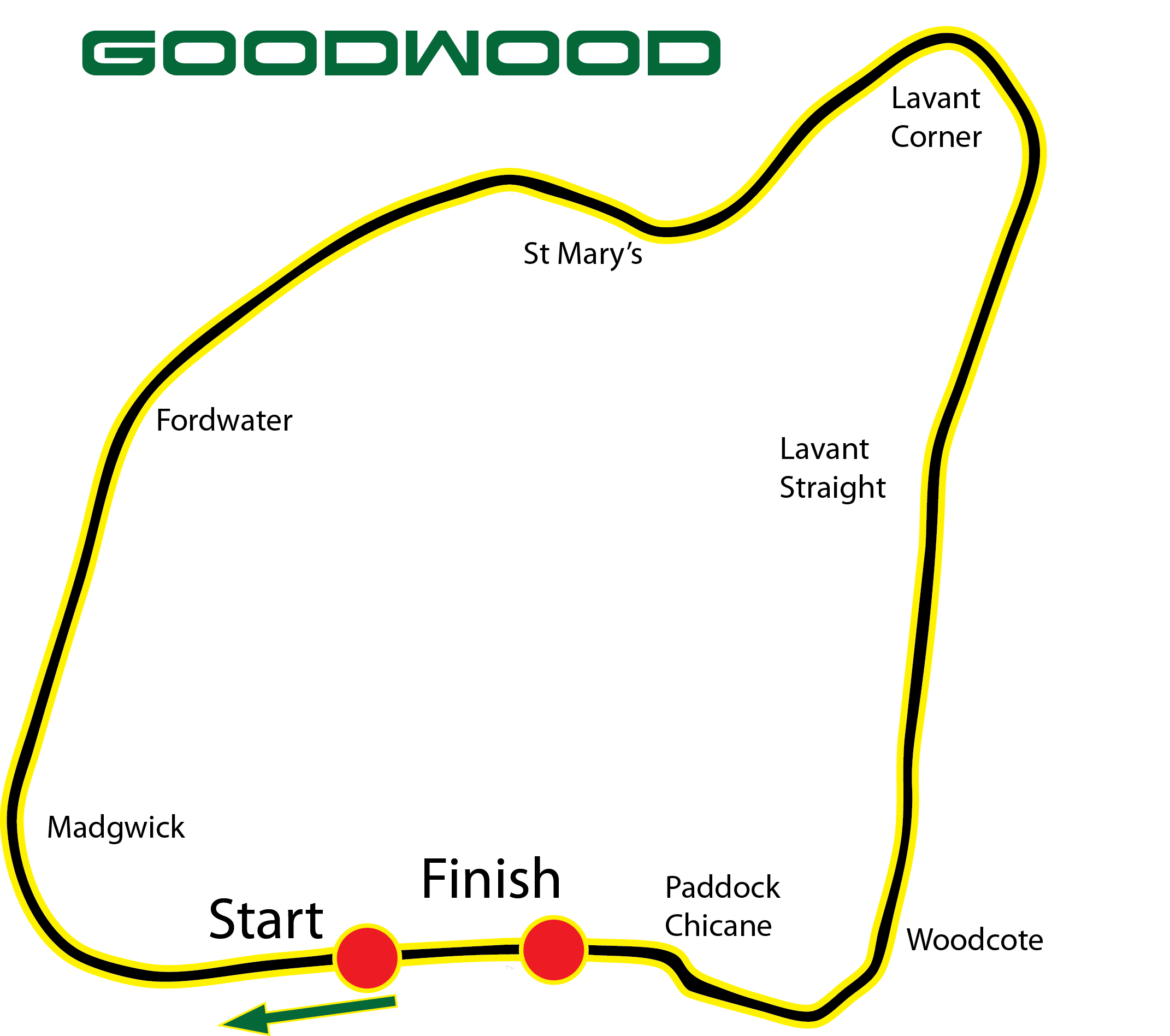 goodwood-map