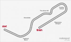 Curborough - Challenge Round and Sprint/Hillclimb Series - 5 Speeders Eligible