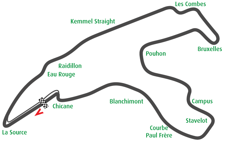 Spa Francorchamps - September 2018