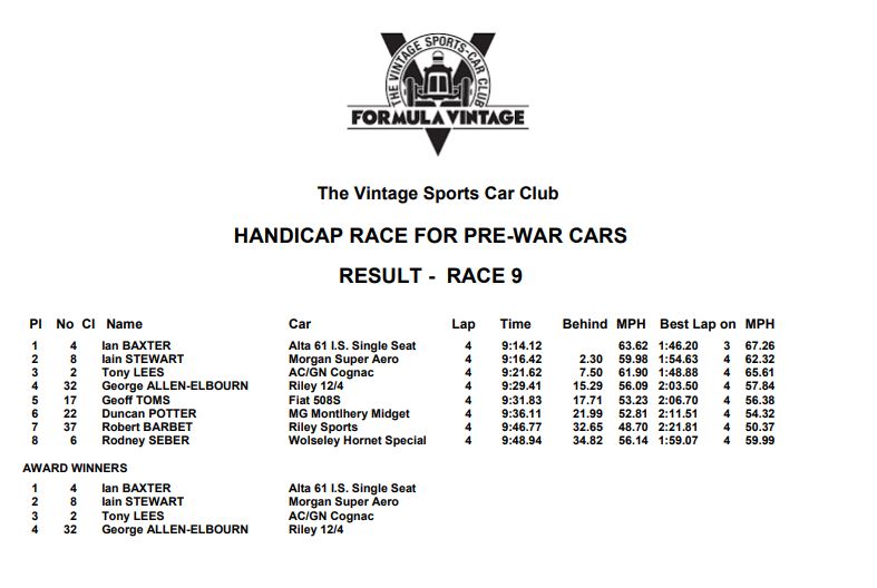 VSCC Formula Vintage - Snetterton - 16th & 17th September