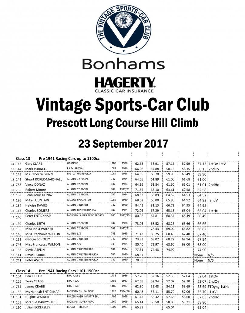 VSCC Prescott Long Course - 23rd September 2017